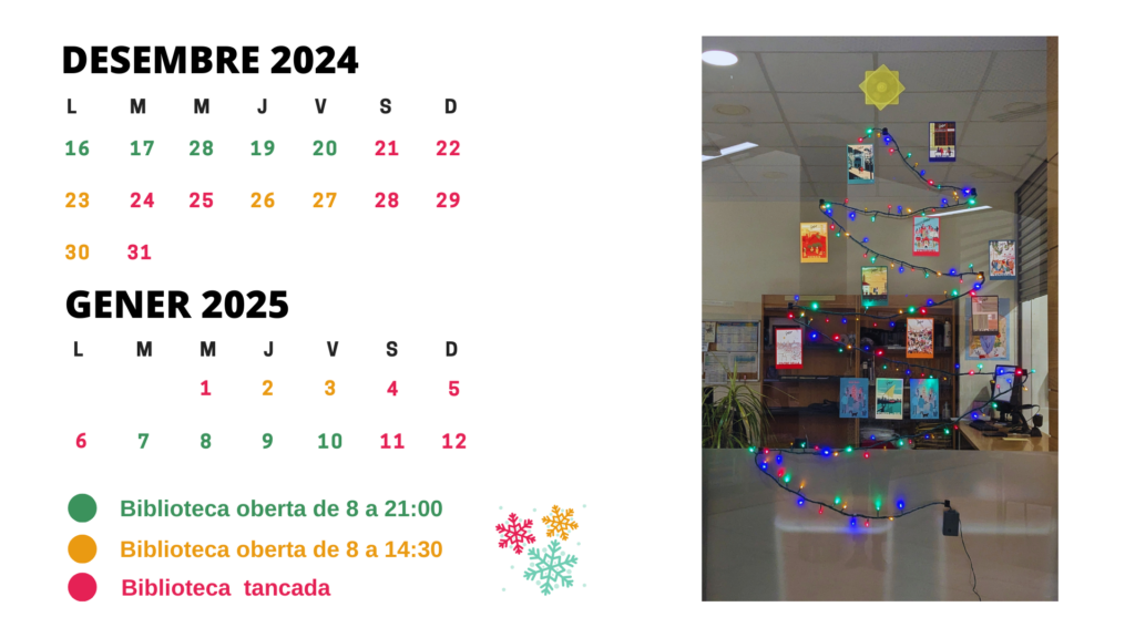 Calendario de Navidad de la Biblioteca de Informática.